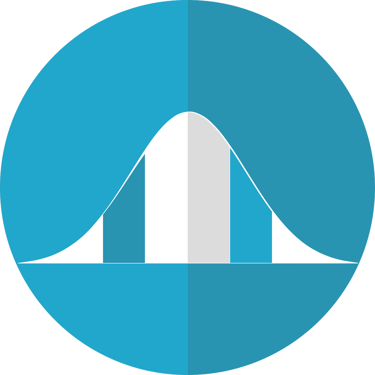 Distribution Calculator